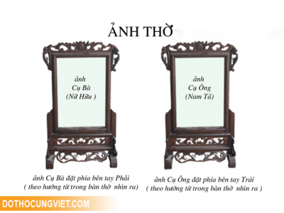 Hướng dẫn cách đặt di ảnh thờ trên bàn thờ gia tiên đúng nhất
