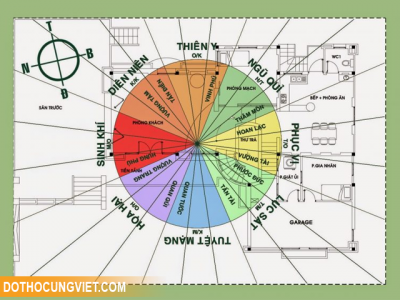 Hướng dẫn cách xem hướng nhà chung cư chuẩn phong thủy nhất hiện nay