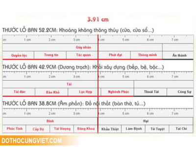 Tìm hiểu về Thước Lỗ Ban trong đồ thờ cúng (P1)